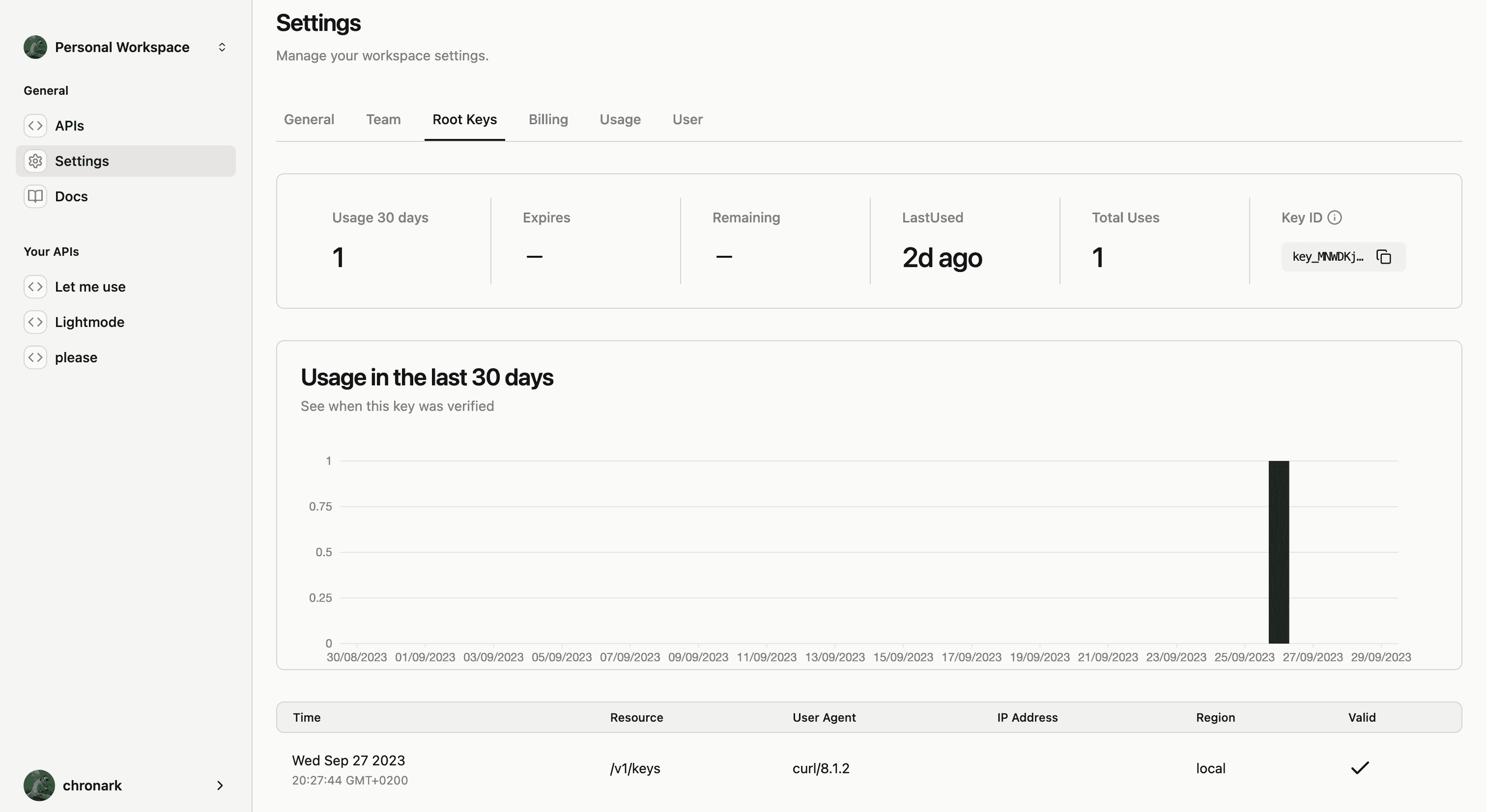 Root analytics image